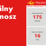 Listonosze Poczty Polskiej wyposażeni w tablety