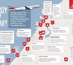 Emirates przedstawia listę najciekawszych atrakcji Dubaju