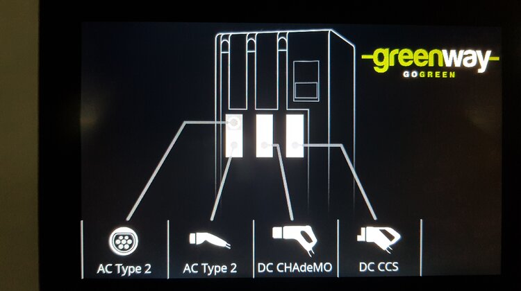 Centra Handlowe Auchan z szybkimi ładowarkami GreenWay dla klientów z samochodami elektrycznymi