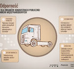 WOT wspiera polskich przewoźników