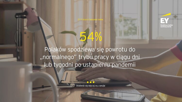 Ponad połowa Polaków spodziewa się, że powrót do „normalnego” trybu pracy nastąpi w ciągu dni lub tygodni po ustąpieniu pandemii